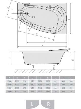Акриловая ванна Alpen Naos 150x100 R
