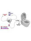 Унитаз-компакт VitrA Grand 9763B003-1206 с функцией биде